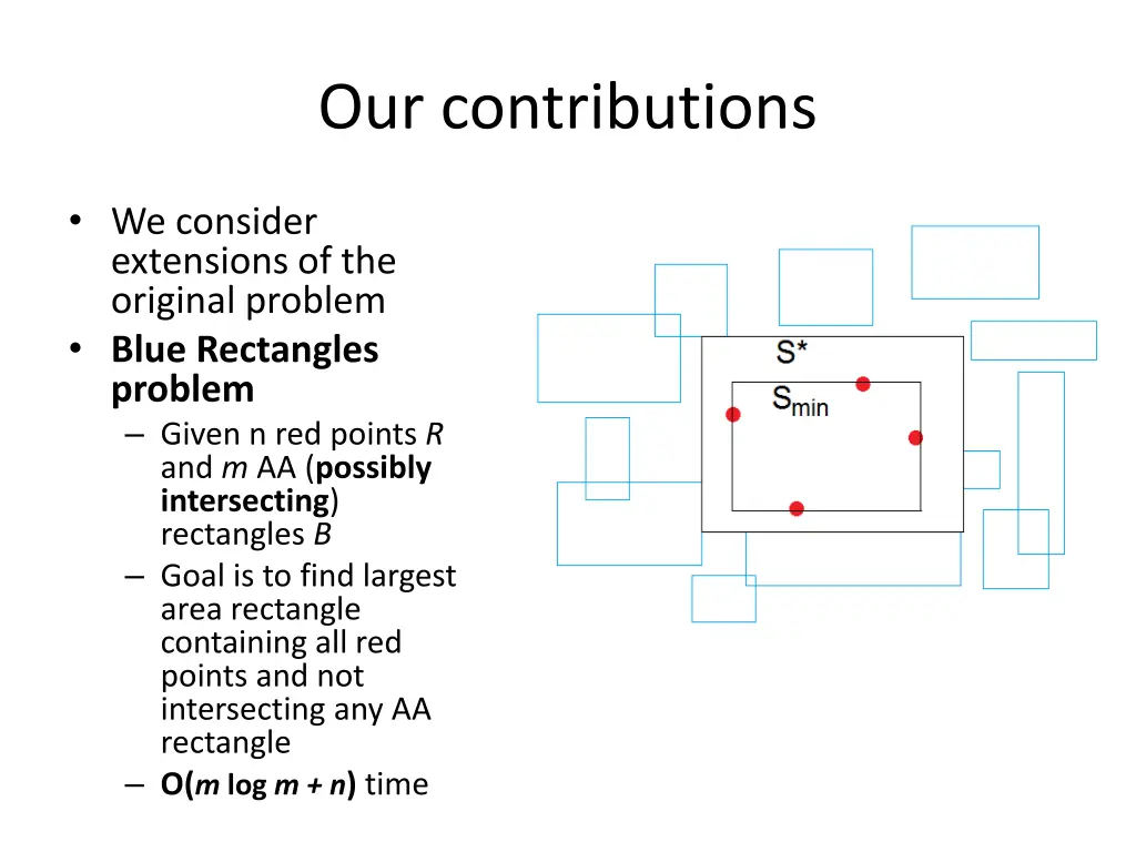 our contributions