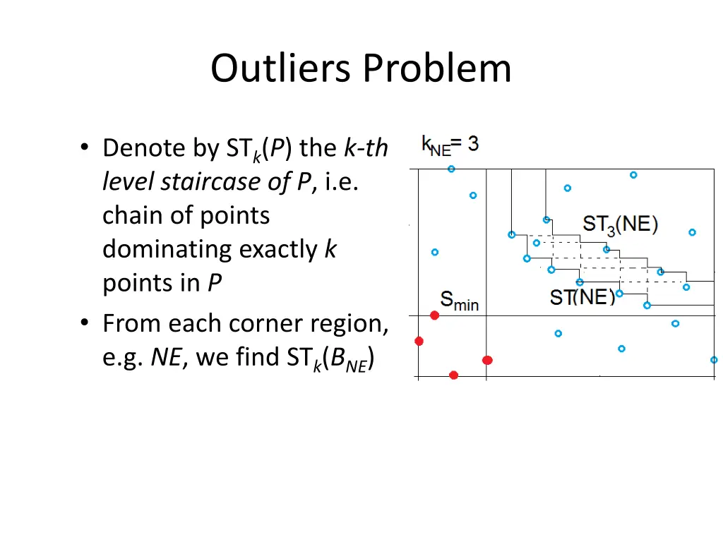 outliers problem 1