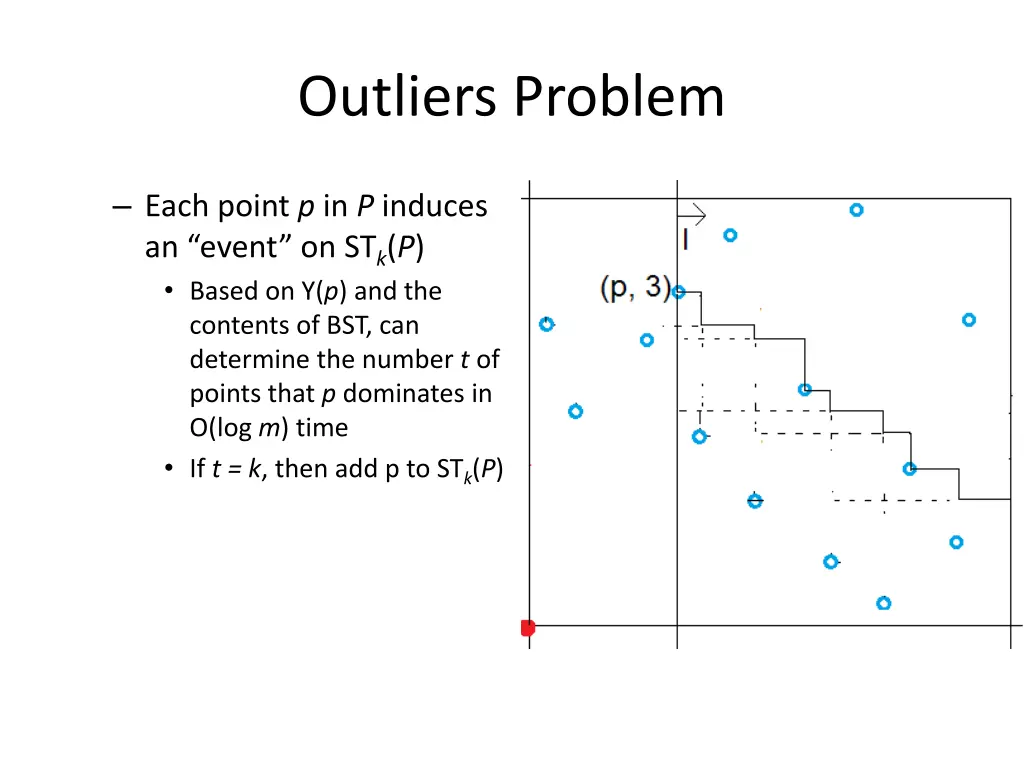 outliers problem 4