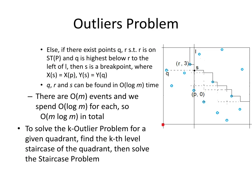 outliers problem 5