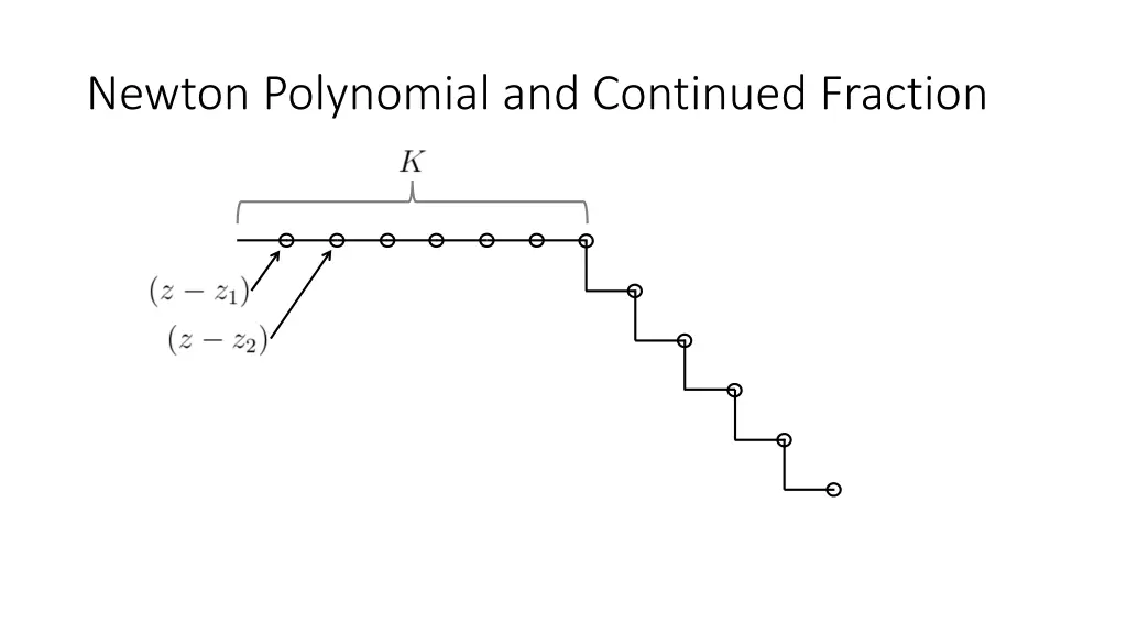 newton polynomial and continued fraction