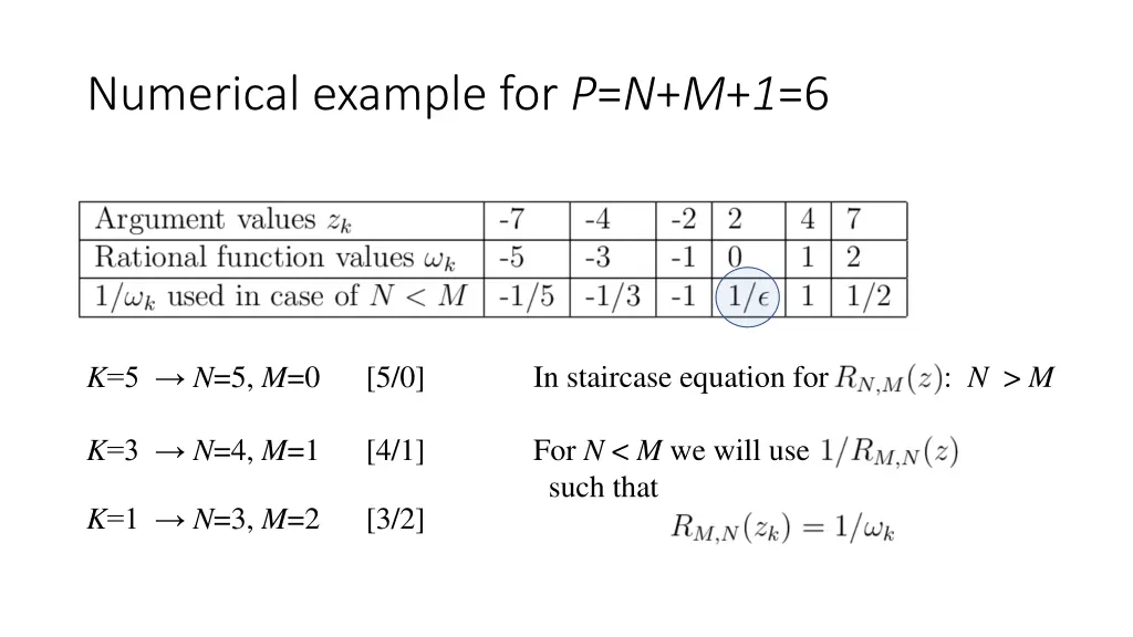 numerical example for p n m 1 6