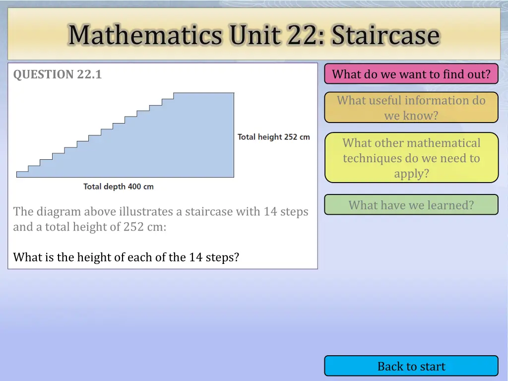 mathematics unit 22 staircase 1