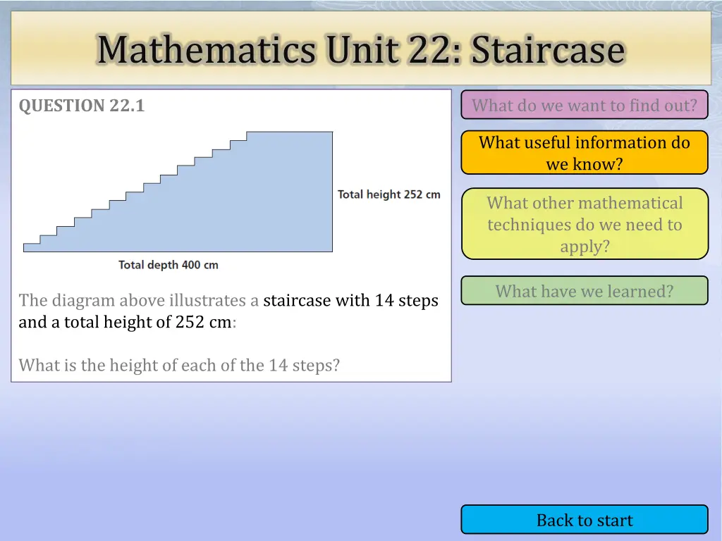 mathematics unit 22 staircase 2