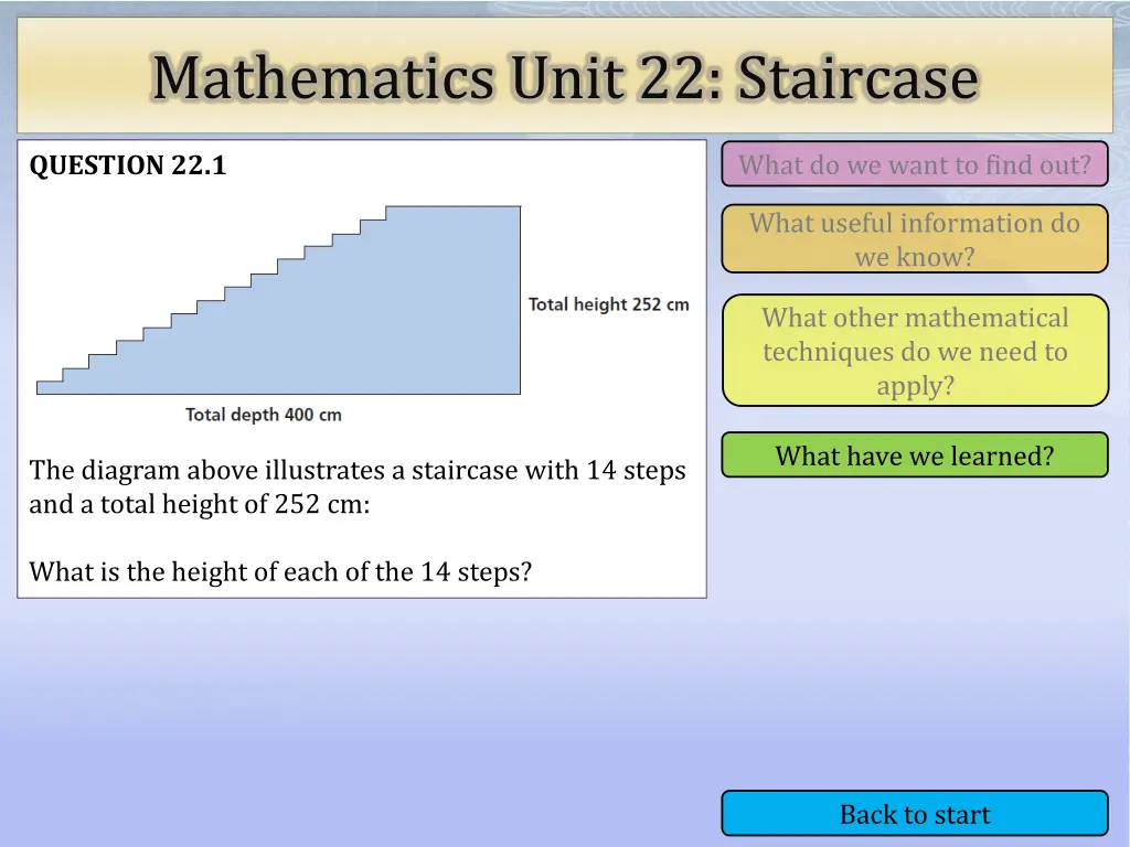 mathematics unit 22 staircase 4