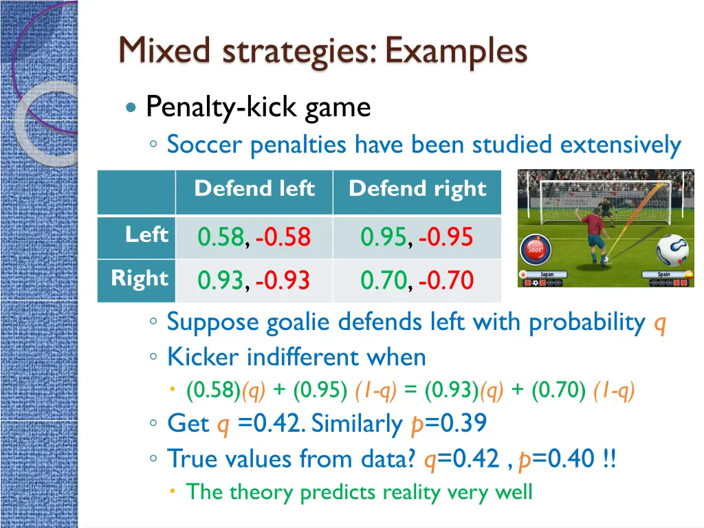 mixed strategies examples 2