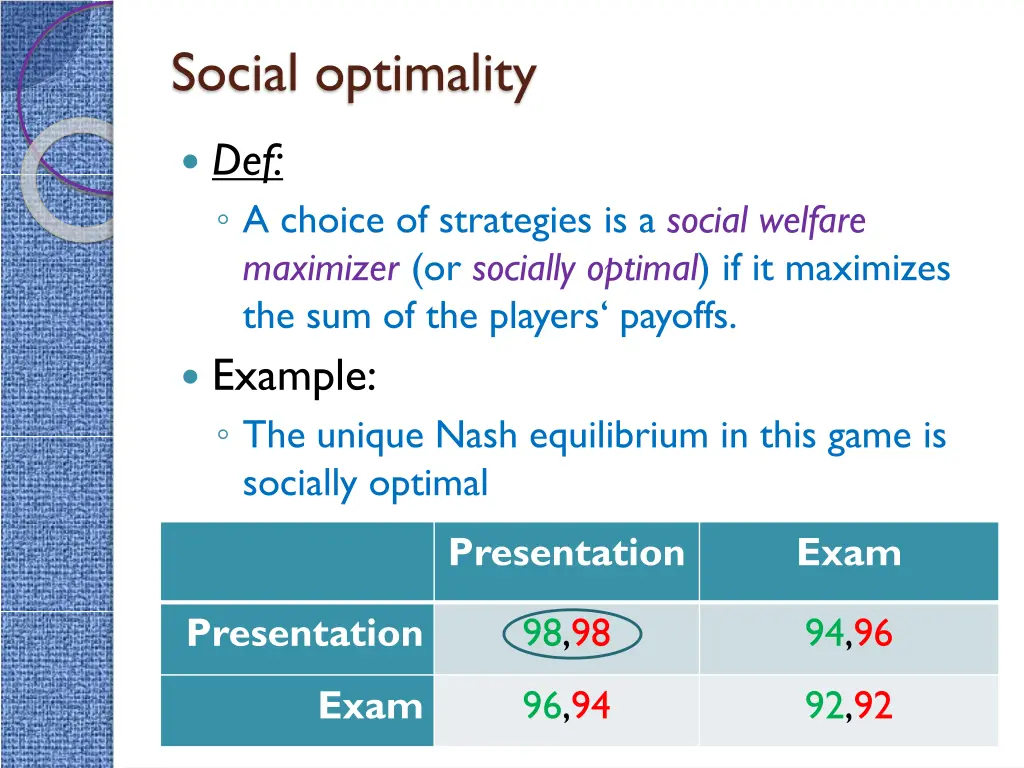 social optimality