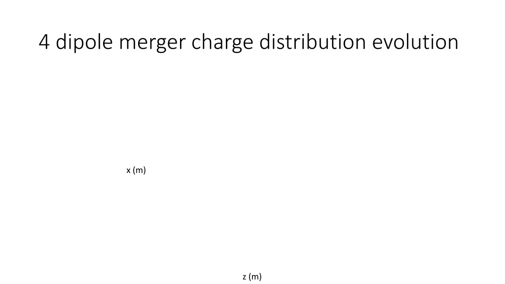 4 dipole merger charge distribution evolution