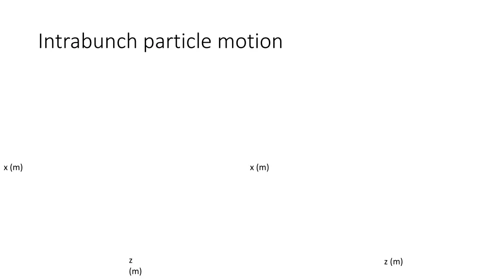 intrabunch particle motion