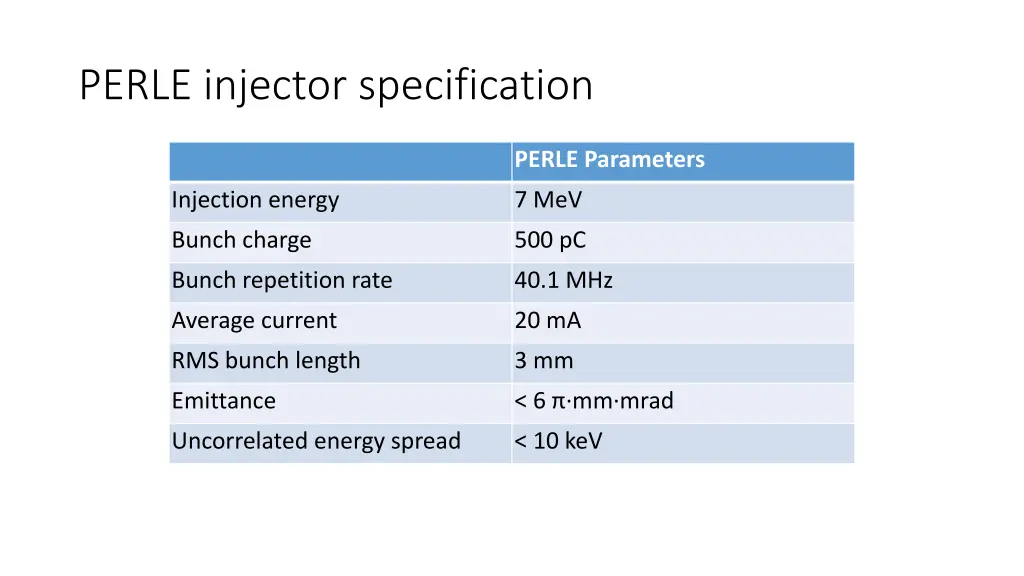 perle injector specification