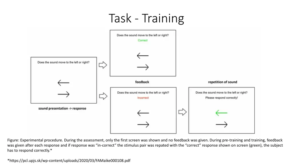 task training