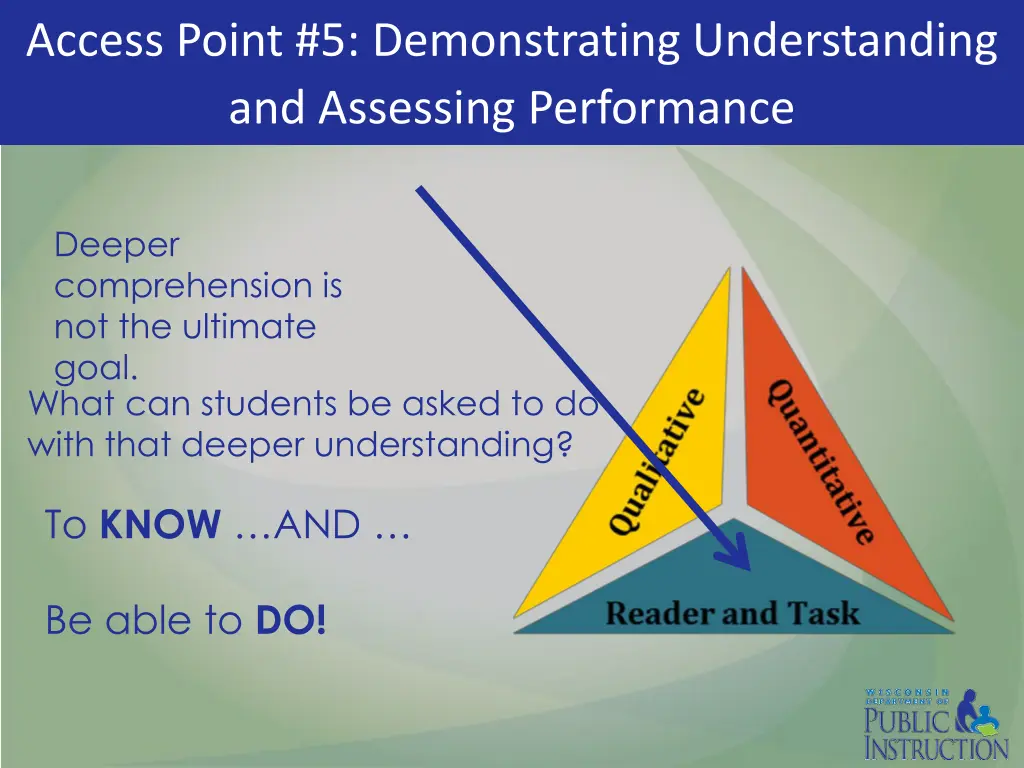 access point 5 demonstrating understanding