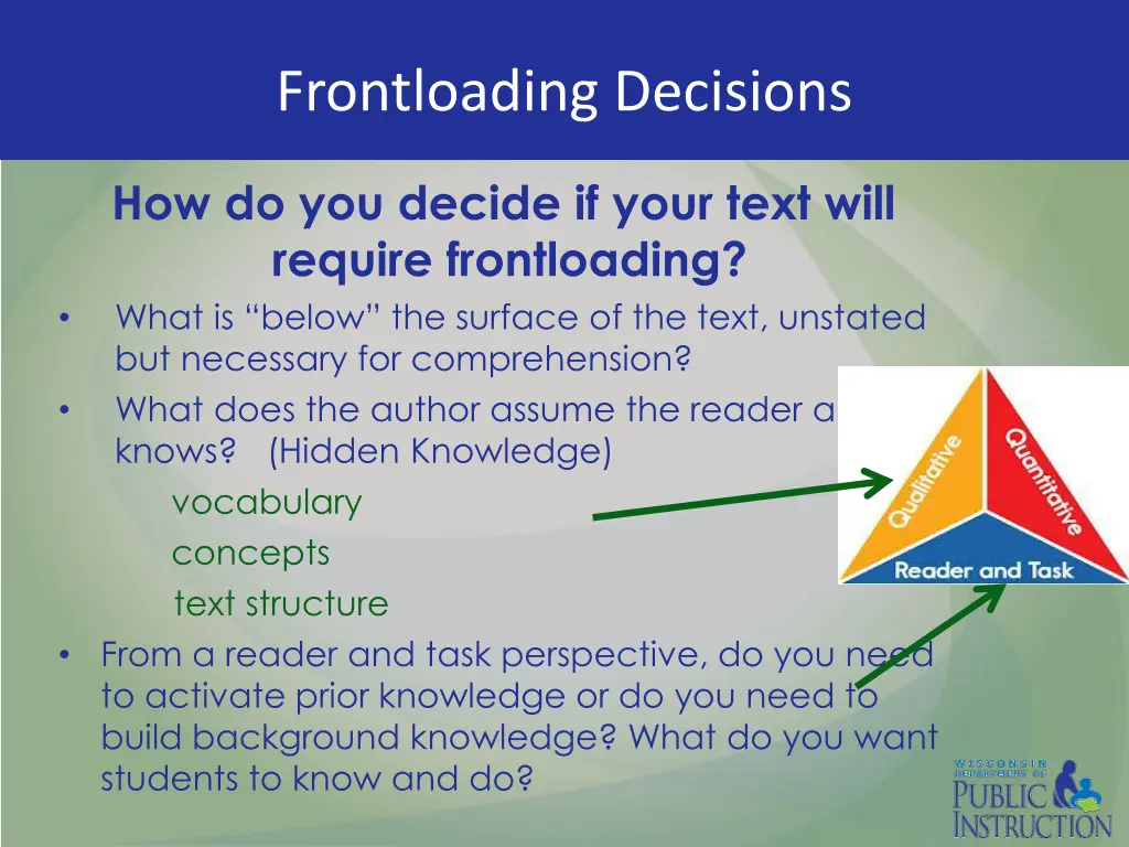 frontloading decisions