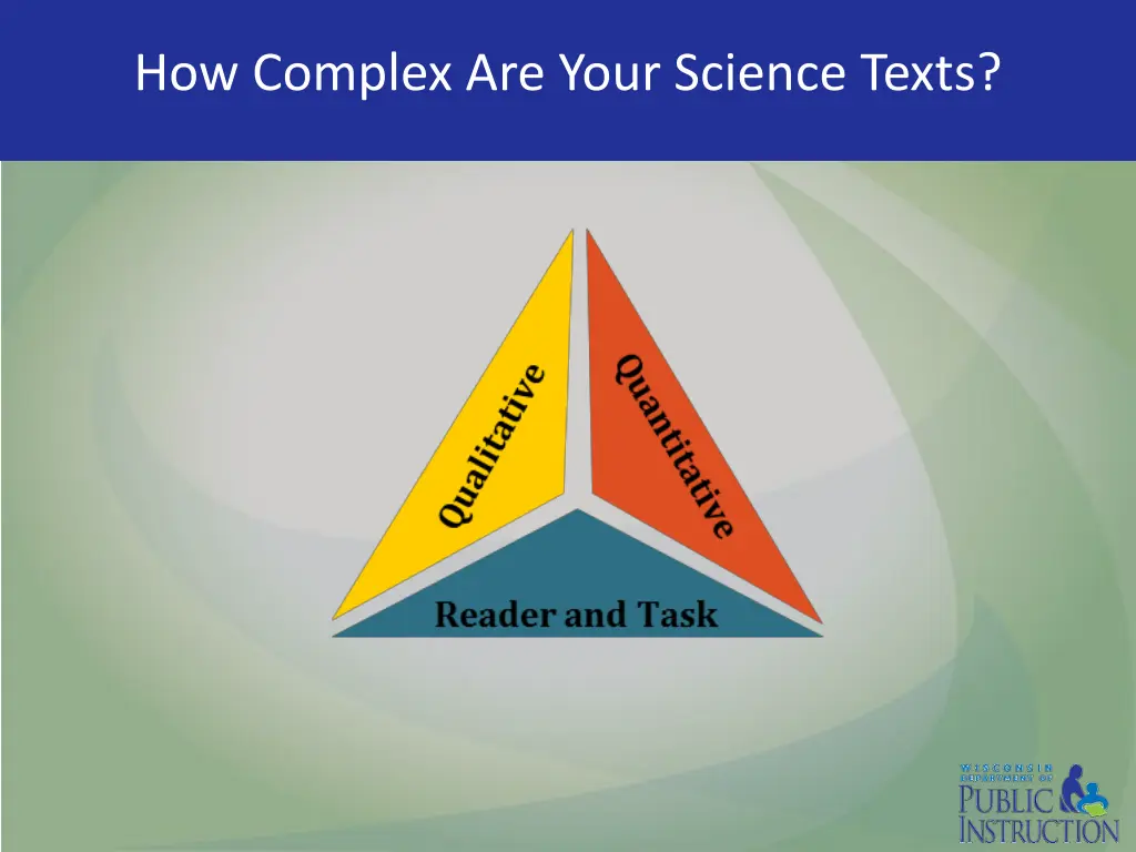 how complex are your science texts