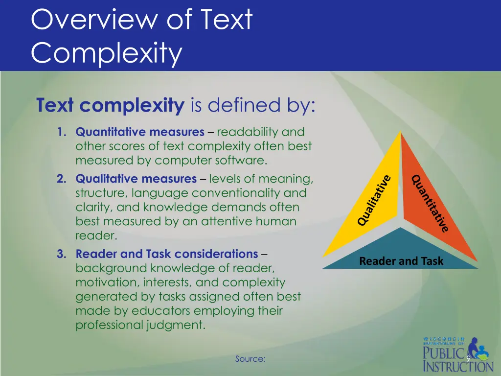 overview of text complexity