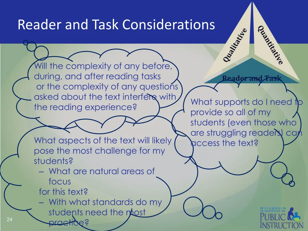 reader and task considerations