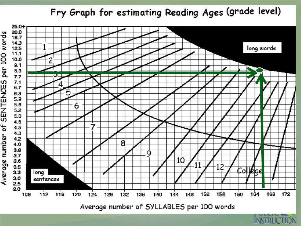 slide12