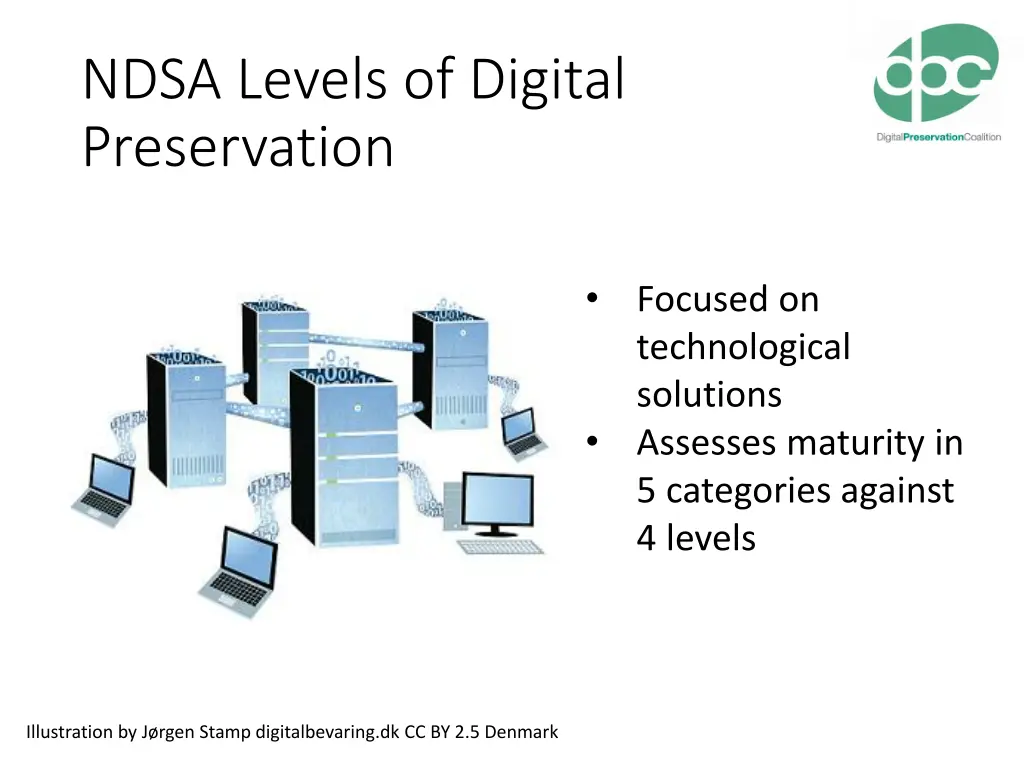 ndsa levels of digital preservation