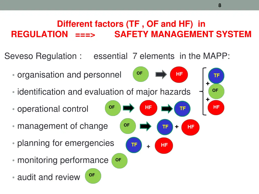 slide8