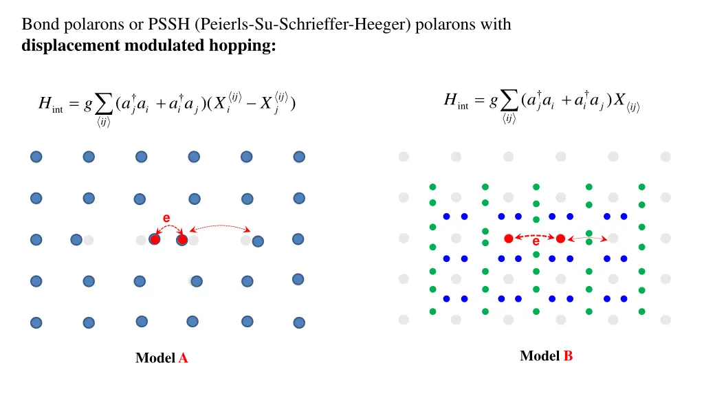 bond polarons or pssh peierls su schrieffer