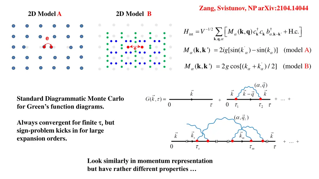 zang svistunov np arxiv 2104 14044