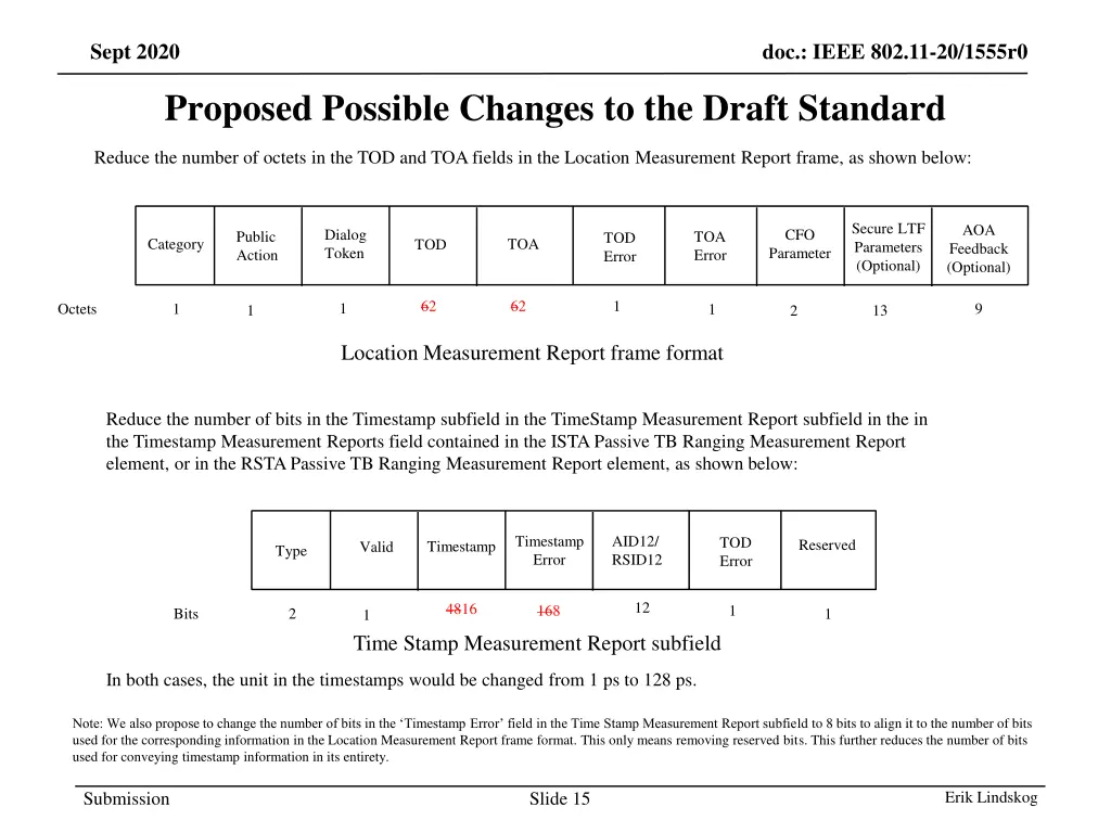 sept 2020 doc ieee 802 11 20 1555r0 8