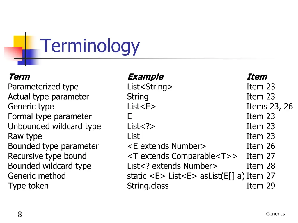 terminology