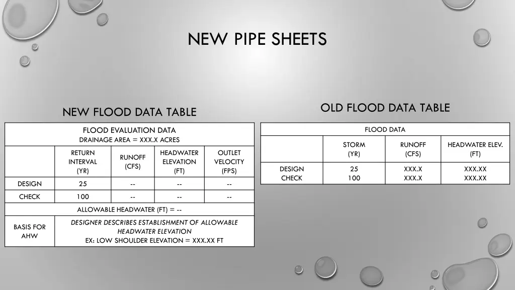 new pipe sheets 1