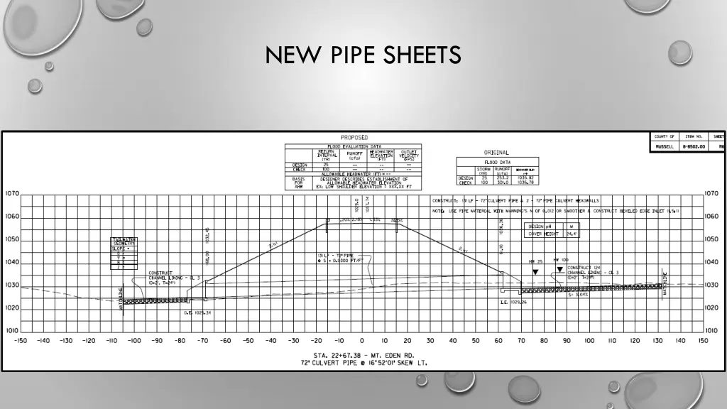 new pipe sheets