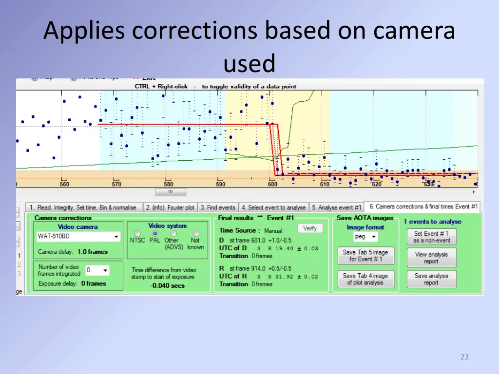 applies corrections based on camera used