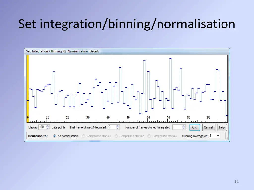 set integration binning normalisation