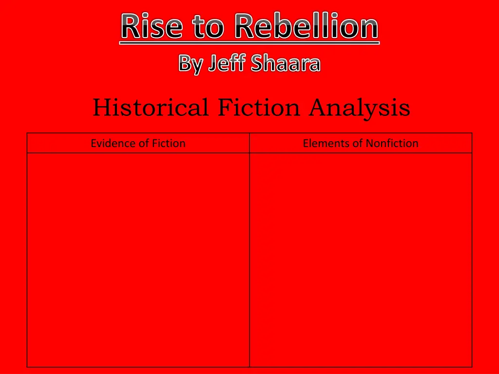 rise to rebellion by jeff shaara