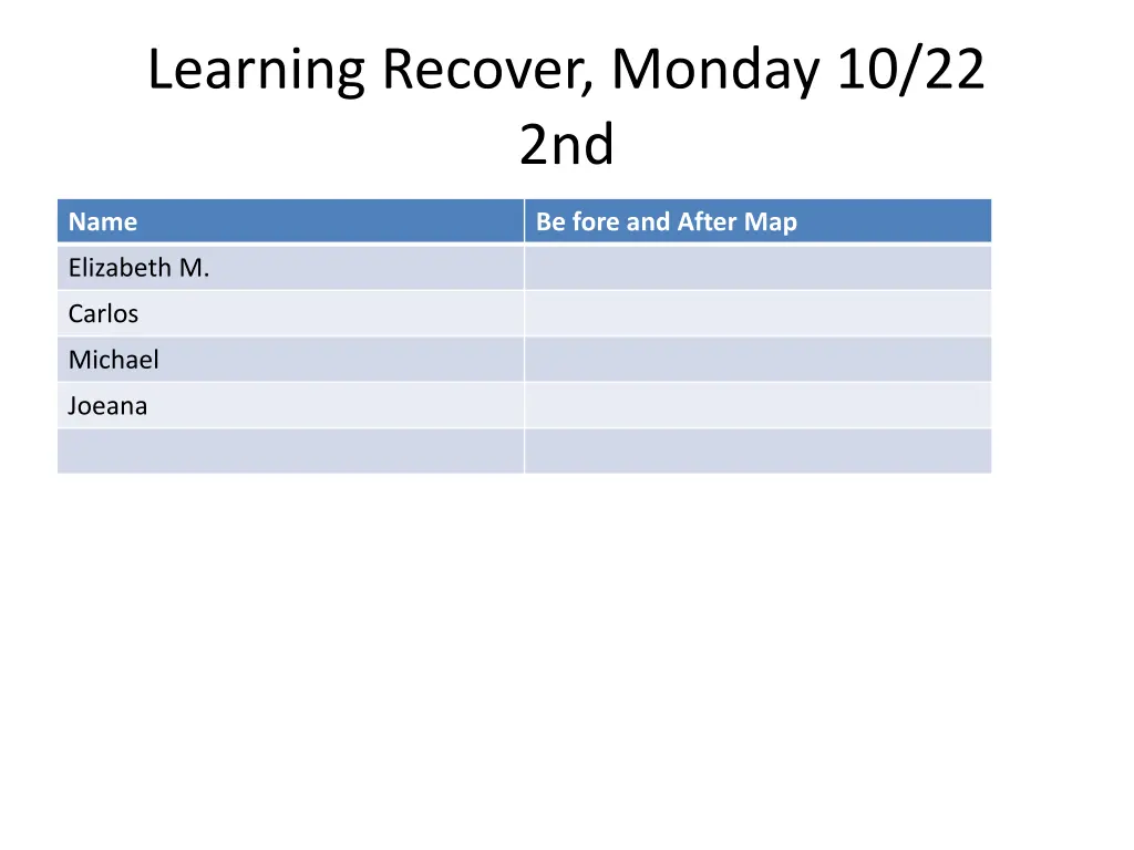 learning recover monday 10 22 2nd