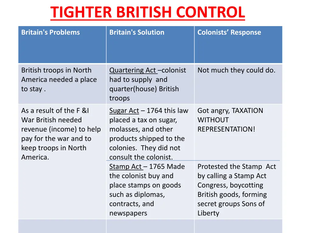 tighter british control 3