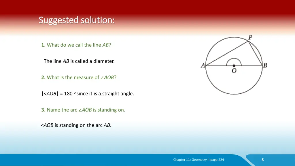 suggested solution suggested solution