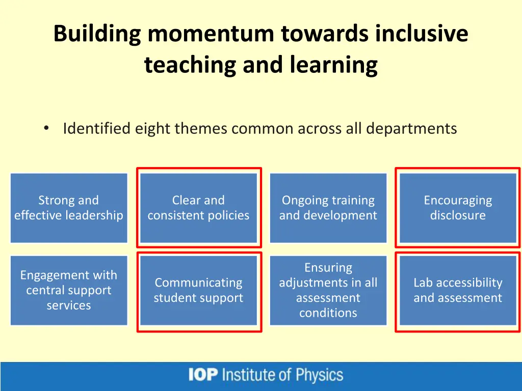 building momentum towards inclusive teaching 1