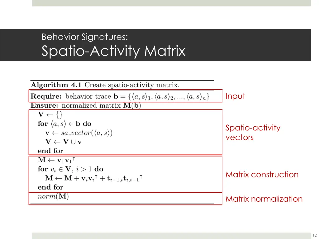 behavior signatures spatio activity matrix