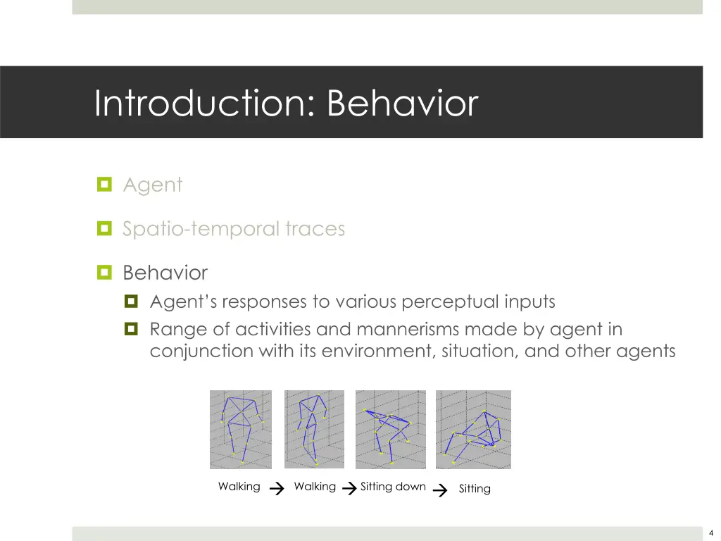 introduction behavior