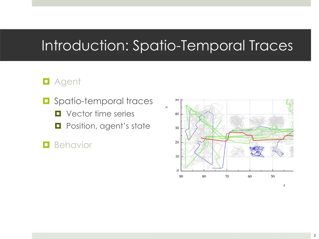 introduction spatio temporal traces