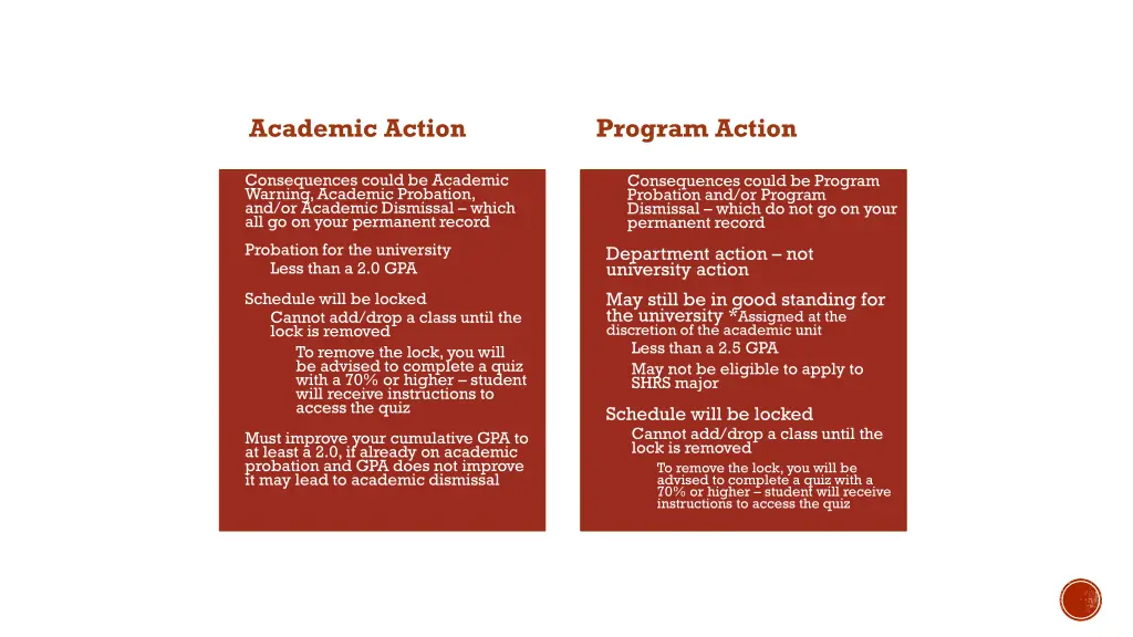 academic action