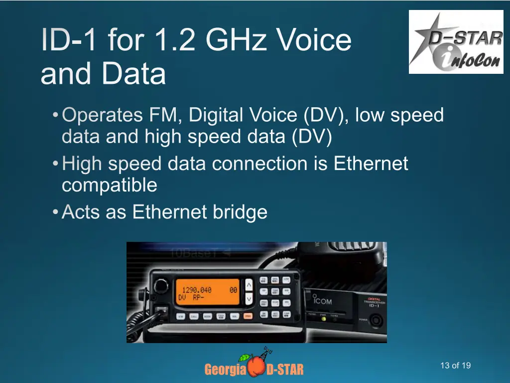 id 1 for 1 2 ghz voice and data