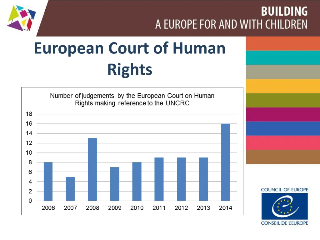 european court of human rights