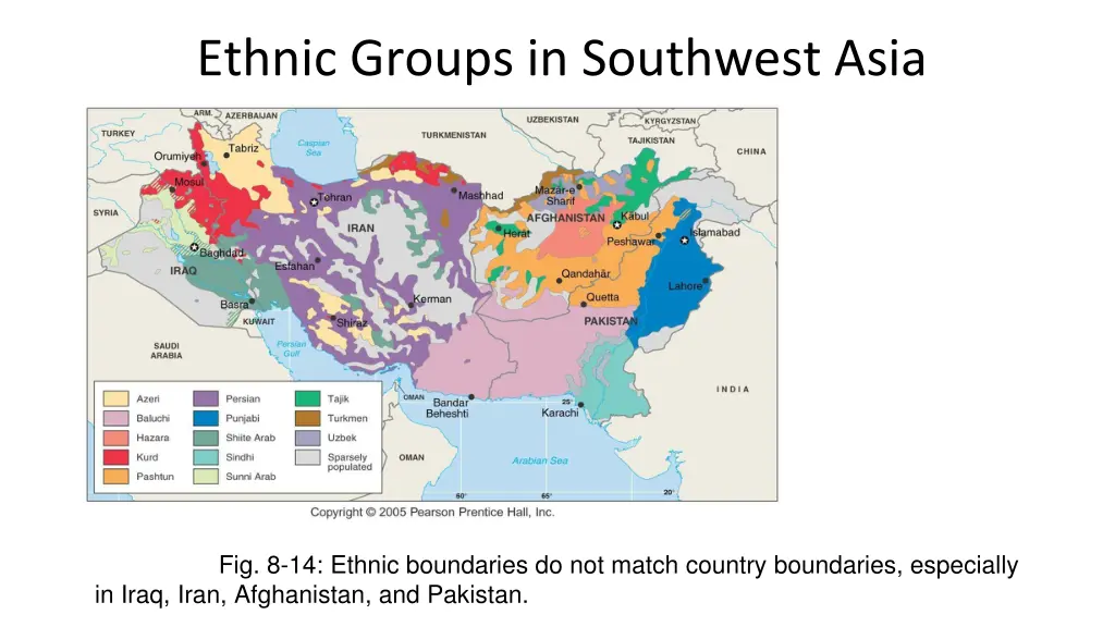 ethnic groups in southwest asia