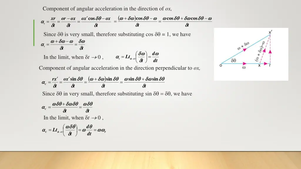 component of angular acceleration