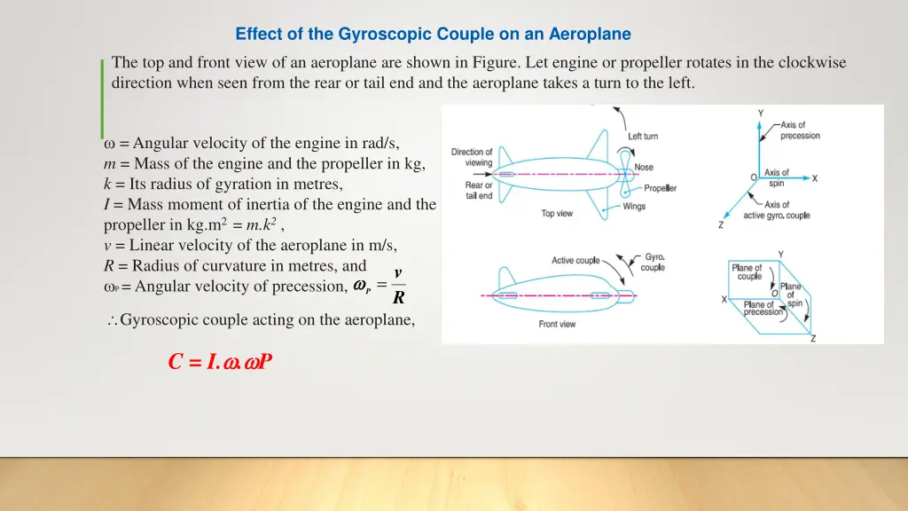 effect of the gyroscopic couple on an aeroplane