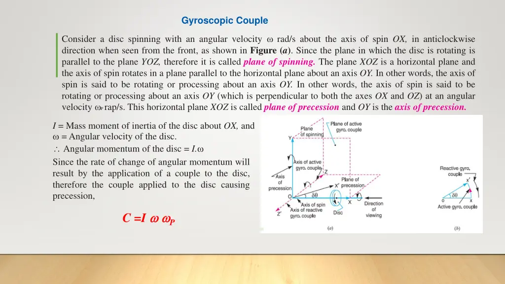 gyroscopic couple