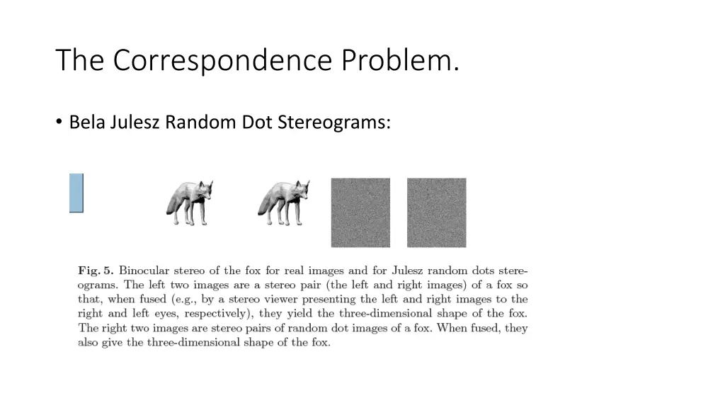 the correspondence problem