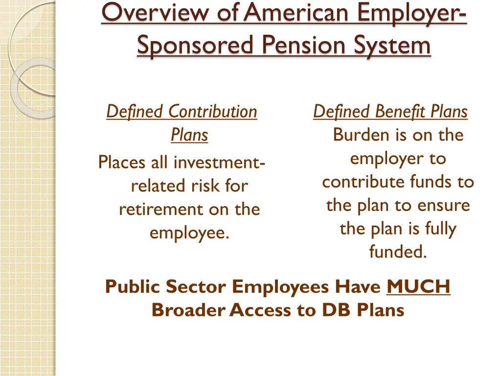 overview of american employer sponsored pension 2