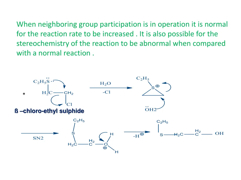 when neighboring group participation