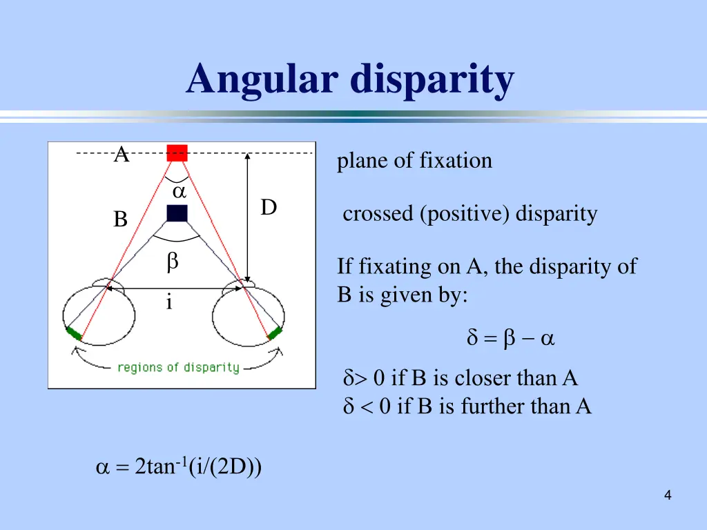 angular disparity